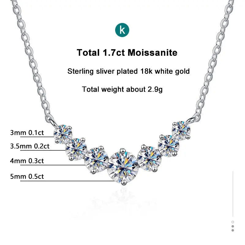 EMESA HOME Moissanite Necklace: Sterling Silver Plated with 18k White Gold, Oval Pendant Design - Emesa Home