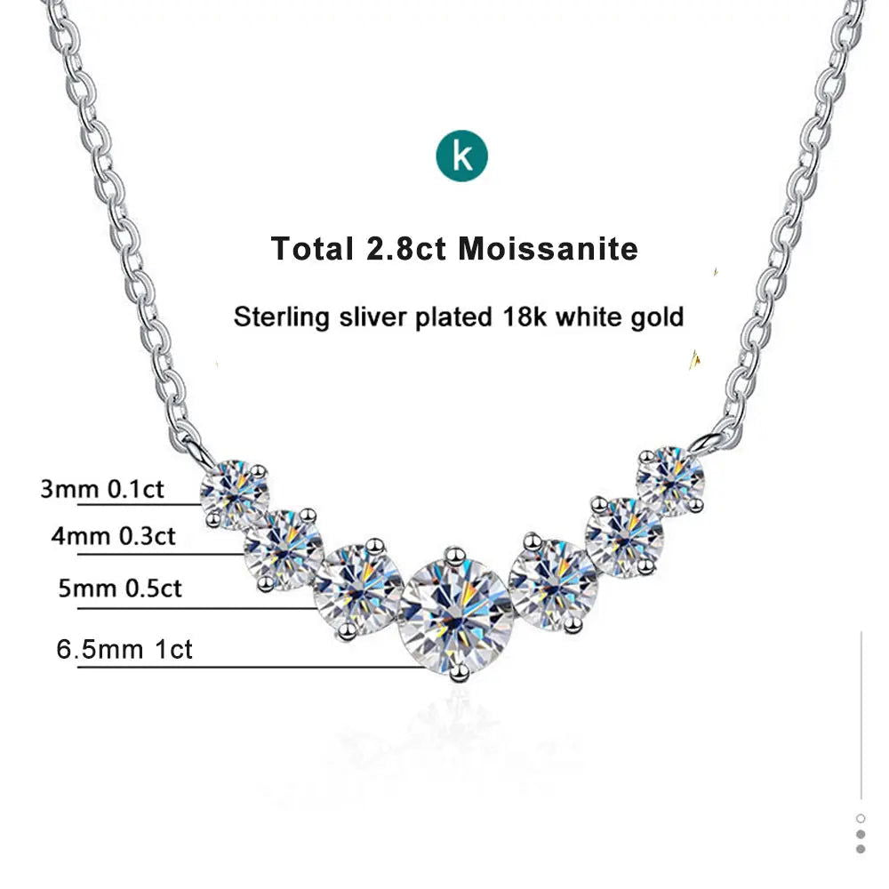 EMESA HOME Moissanite Necklace: Sterling Silver Plated with 18k White Gold, Oval Pendant Design - Emesa Home