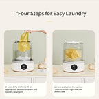An infographic explaining a four-step laundry process on a light beige background. The top text reads 'Four Steps for Easy Laundry'.