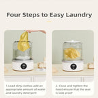 Step-by-step guide on using a laundry machine with text instructions.