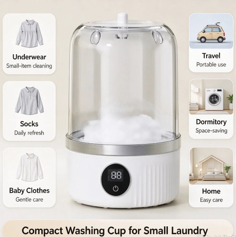 Compact electric washing cup for small laundry items, shown in a clean studio-style layout with usage examples around it. The cup has a clear dome-shaped container over a white base with a digital display on the front.